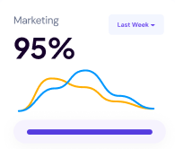 Sales report image